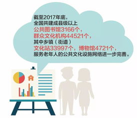 銀發(fā)浪潮下的文旅新篇 我國加速推進(jìn)老年公共文化與旅游設(shè)施建設(shè)